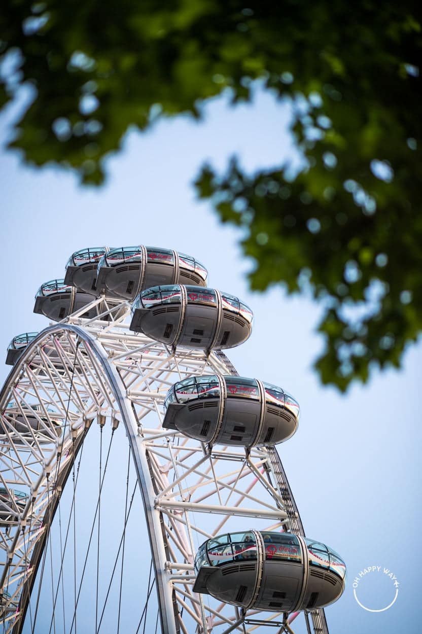 Molduras com paisagens naturais: London Eye