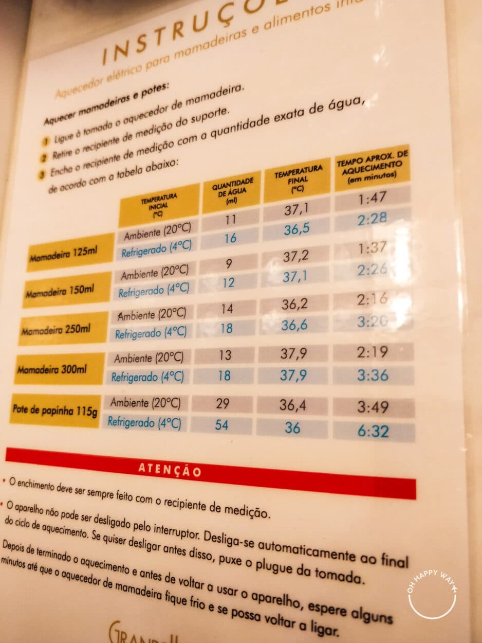 Orientações sobre o uso do aquecedor de mamadeira no Grande Hotel São Pedro