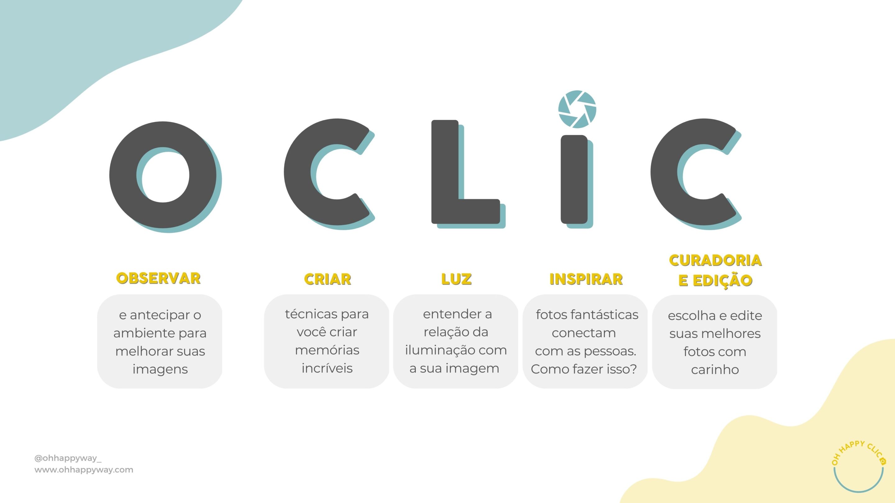 Infográfico com a técnica O CLiC
