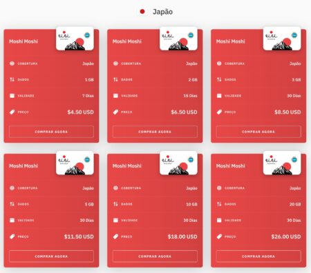 Opcões de eSIM internacional da Airalo no Japão