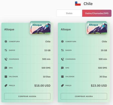 Planos de internet, chamadas e SMS no Chile